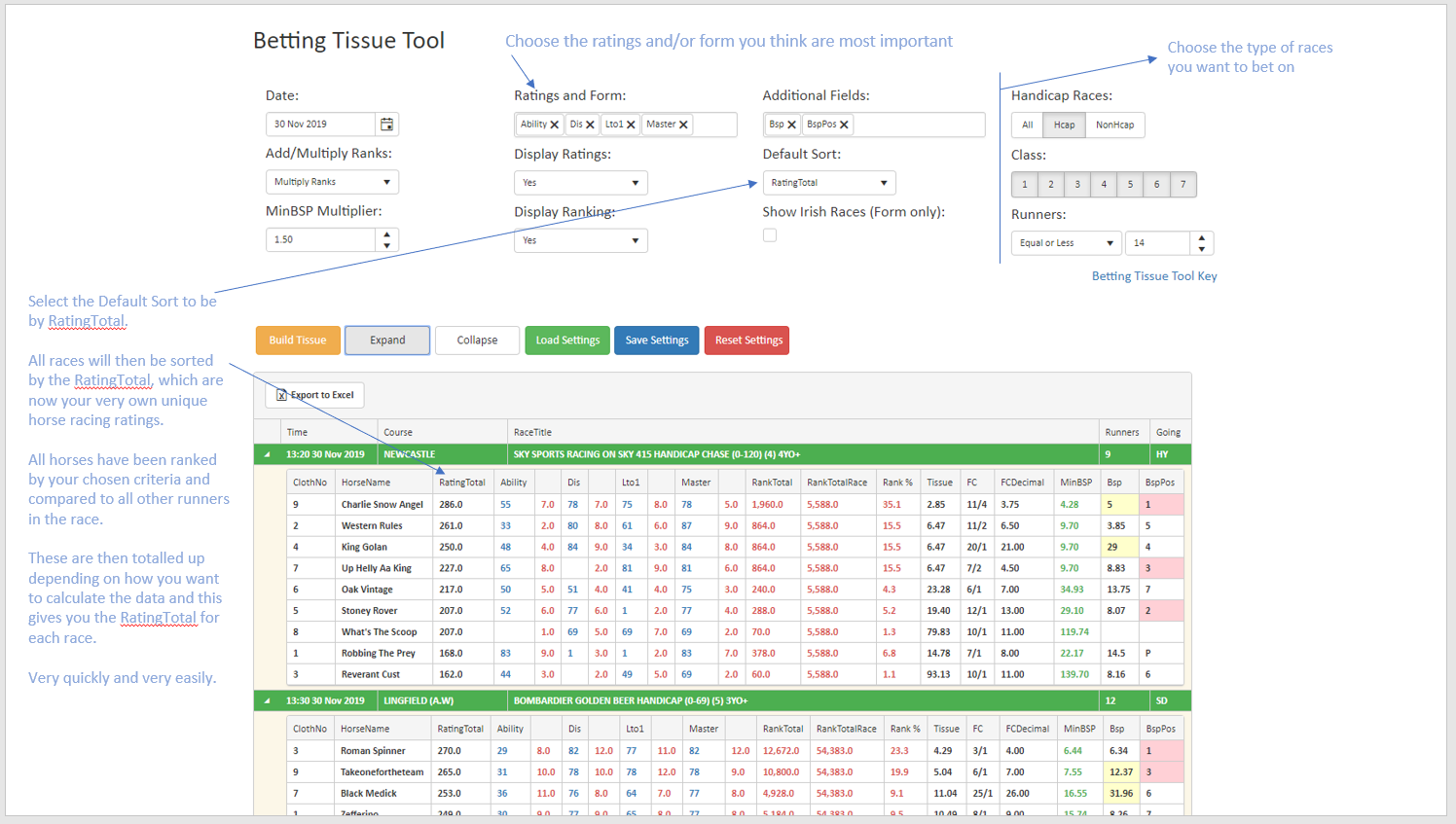 Crete your own horse racing ratings