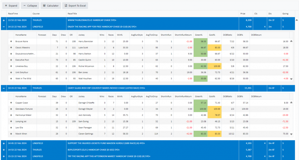 In Running Trading Tool - Inform Racing