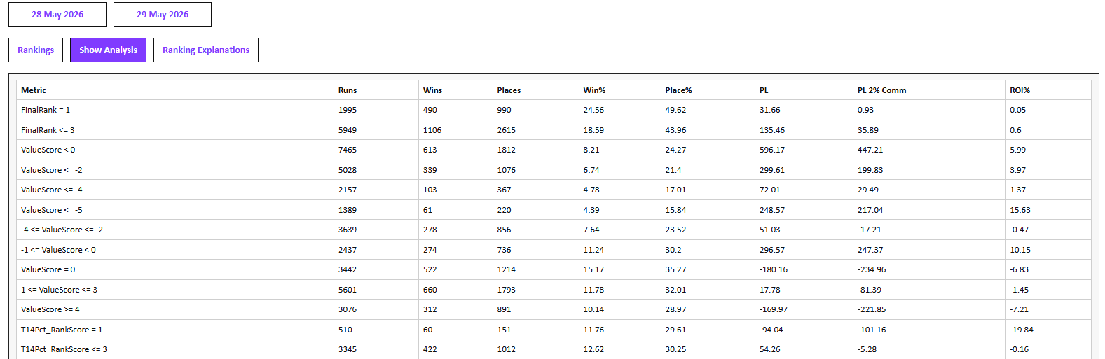 Horse Racing Rankings and Analysis Inform Racing Horse Racing Rankings and Analysis Inform Racing