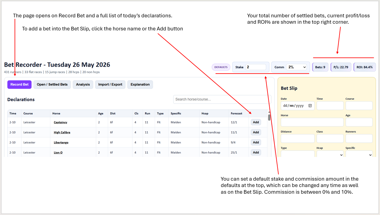 Bet Recorder Explanation Inform Racing