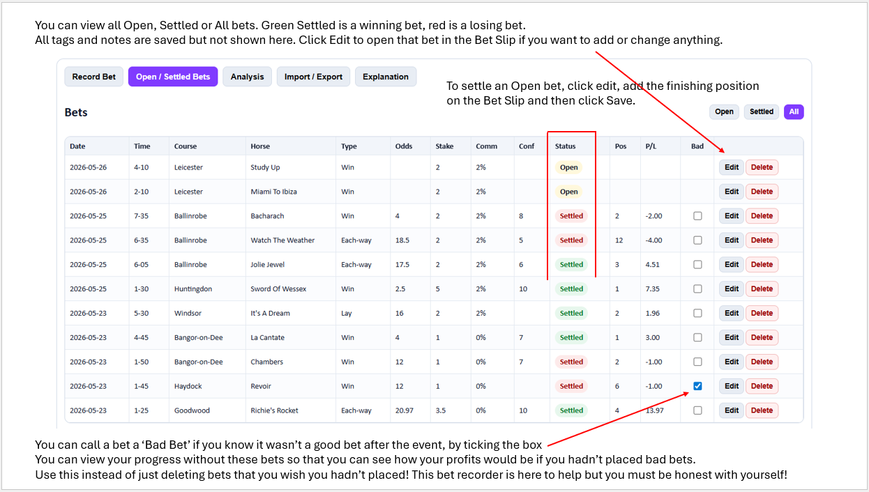 Bet Recorder Explanation Inform Racing
