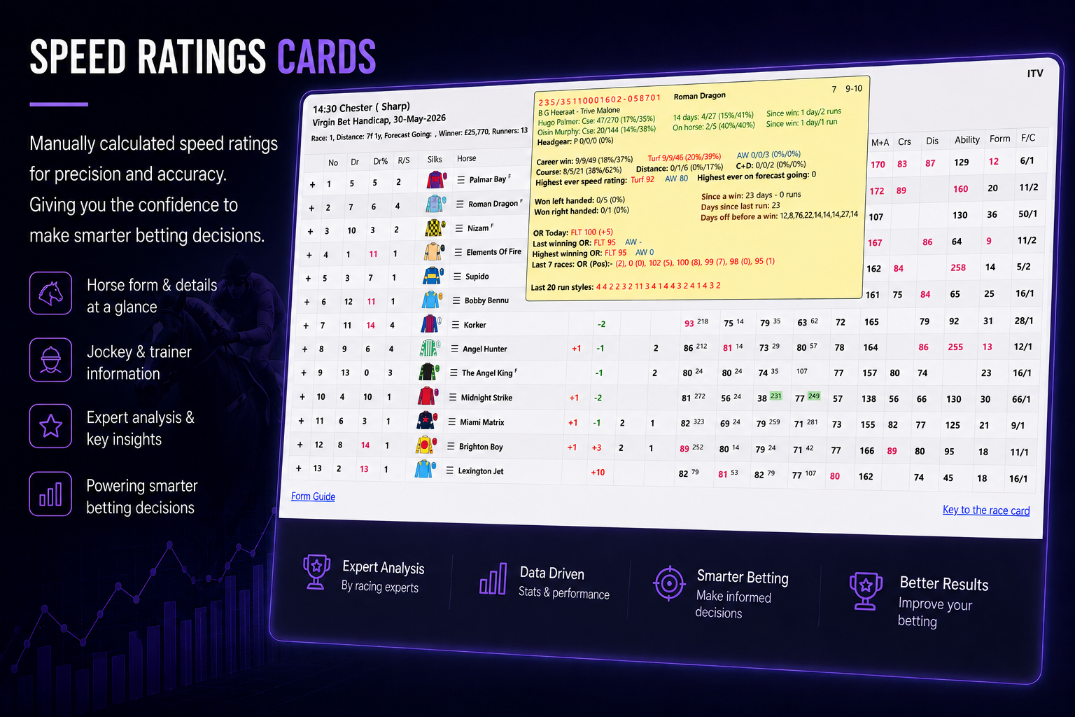 Home 3 Inform Racing